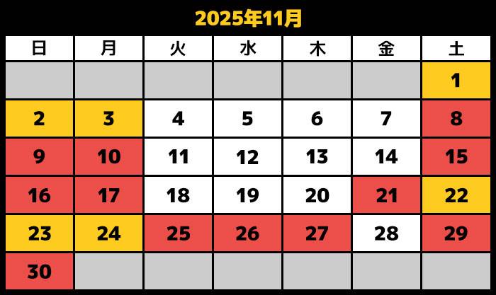 2025/11