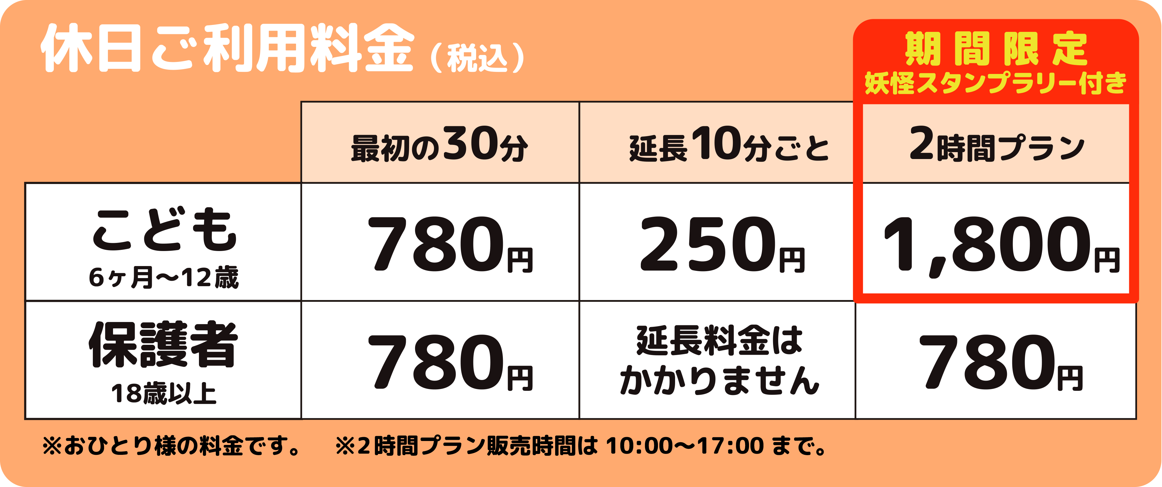 休日利用料金