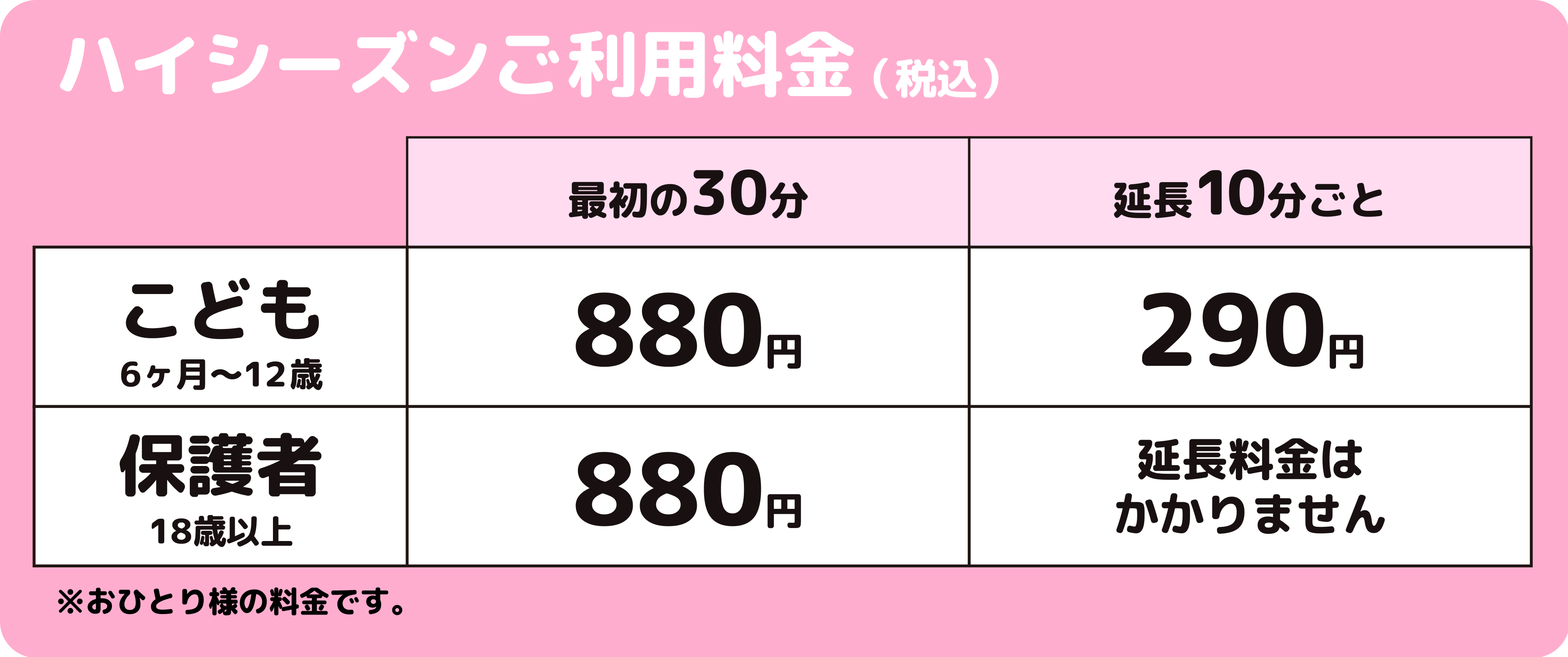ハイシーズン利用料金