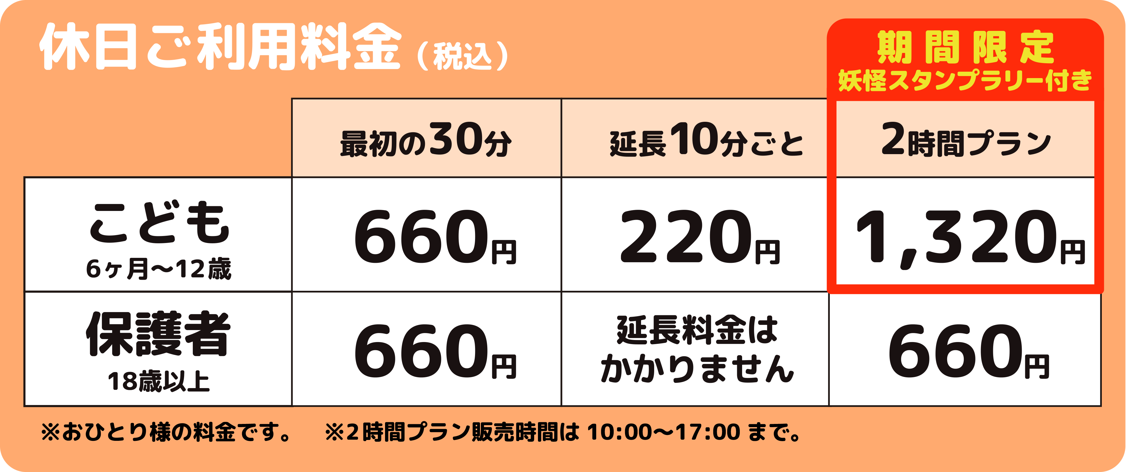 休日利用料金