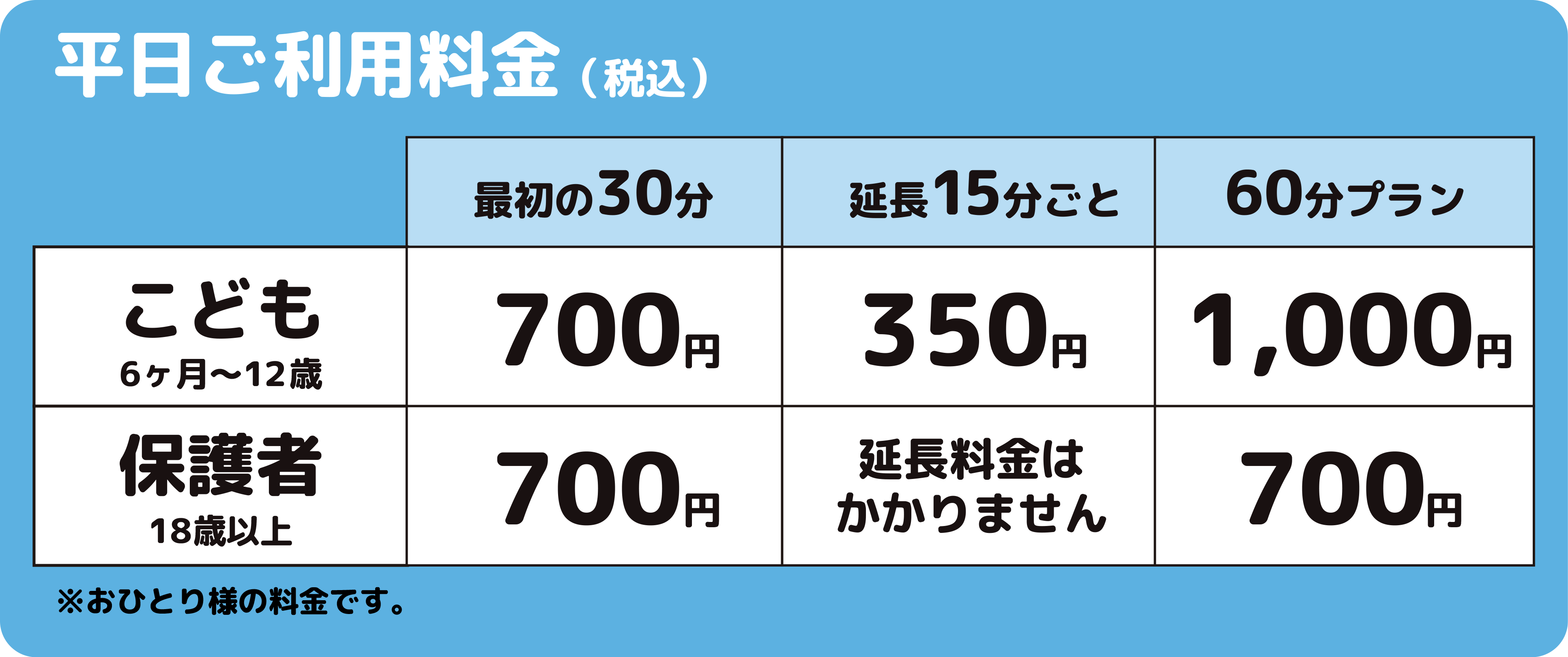 平日利用料金