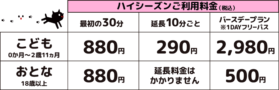 ハイシーズン料金表