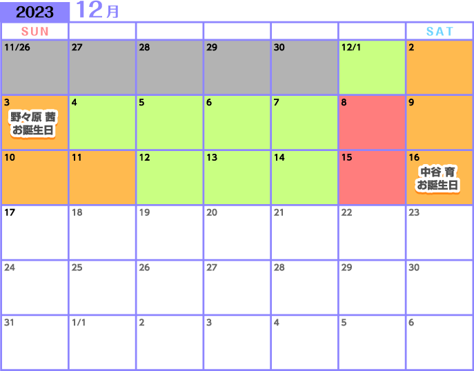 12月