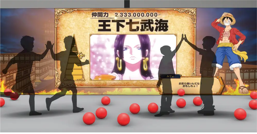 アクティビティの仲間力・ランク発表画面