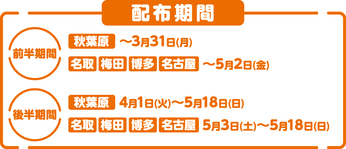 配布期間