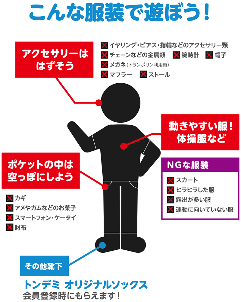 服装