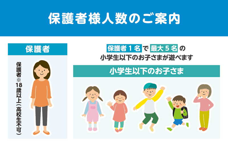 保護者付き添い