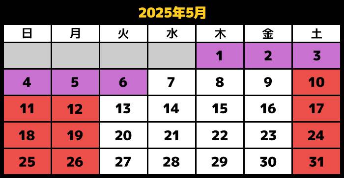 2025/05