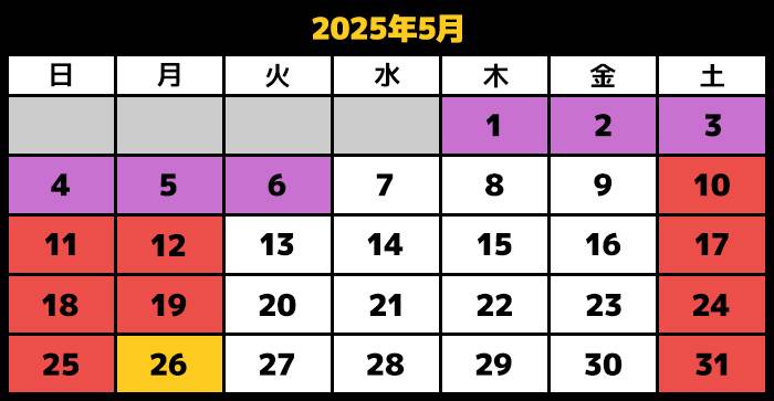 2025/05