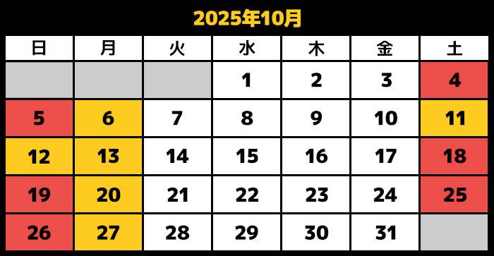 2025/10