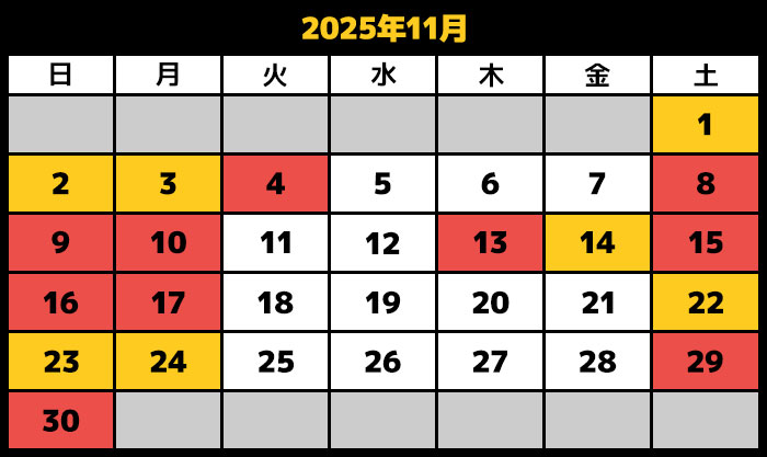 2025/11